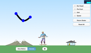 Energy Skate Park HTML5 Prototype