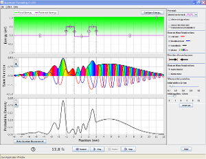 Quantum Tunneling and Wave Packets Screenshot