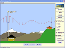 Screenshot of the simulation Radio Waves & Electromagnetic Fields 無線電波與電磁場
