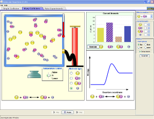 Reactions & Rates 化學反應和反應速率 螢幕截圖