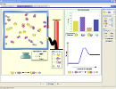 Screenshot of the simulation Reactions & Rates 化學反應和反應速率