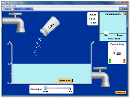 Screenshot of the simulation Sugar and Salt Solutions 糖與鹽水溶液